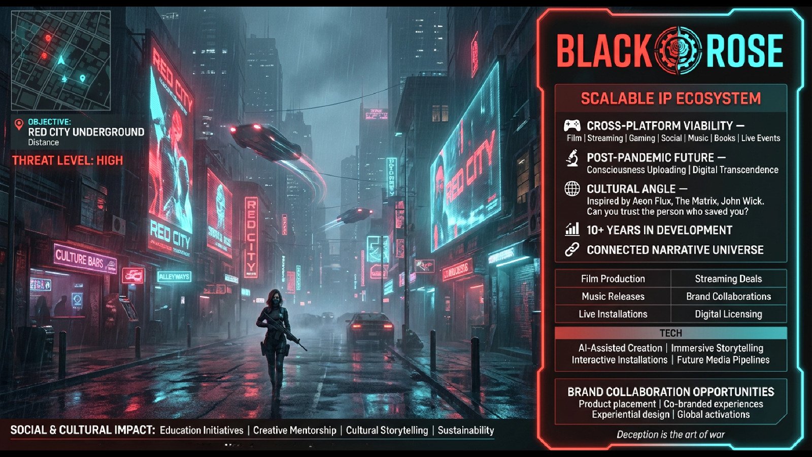 Black Rose scalable IP ecosystem